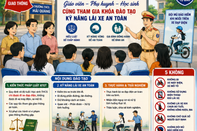 KẾ HOẠCH TRIỂN KHAI THỰC HIỆN “CHIẾN DỊCH ĐÀO TẠO KỸ NĂNG LÁI XE MÔ TÔ, XE GẮN MÁY AN TOÀN” TẠI TRƯỜNG THCS HẢI QUANG NĂM 2026